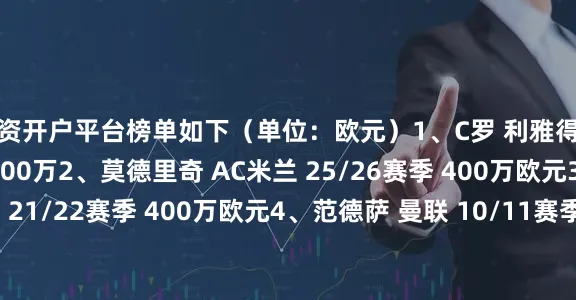 配资开户平台榜单如下（单位：欧元）1、C罗 利雅得胜利 25/26赛季 1200万2、莫德里奇 AC米兰 25/26赛季 400万欧元3、伊布 AC米兰 21/22赛季 400万欧元4、范德萨 曼联 10/11赛季 400万欧元5、莱曼 阿森纳 09/10赛季 300万欧元6、大卫-詹姆斯 朴茨茅斯 09/10赛季 300万欧元7、弗里德尔 阿斯顿维拉 10/11赛季 300万欧元8、布冯 尤文图